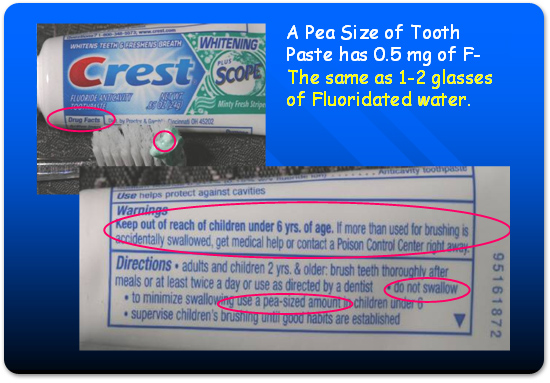 Toothpaste Label Warning
