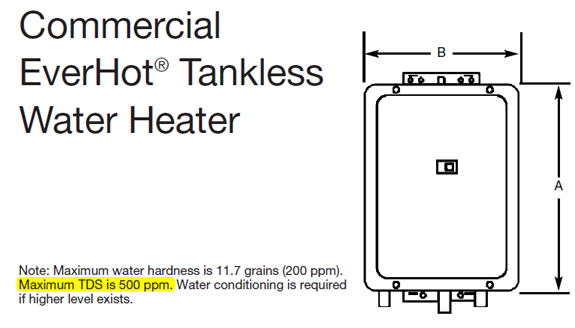 Bradford White Water Heater TDS Limit
