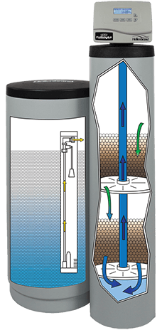 DMT hybrid water softener filter