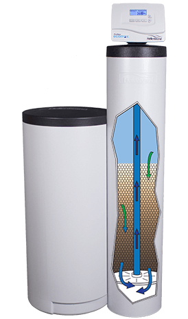 EcoMax HE water softener