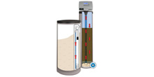 Water Softeners