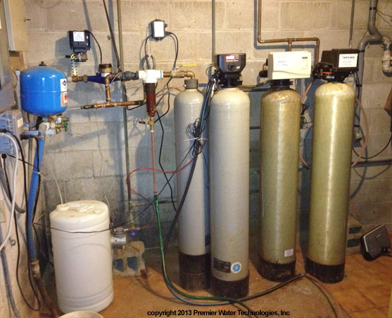 Water Softening And Treatment - Tech And How-To