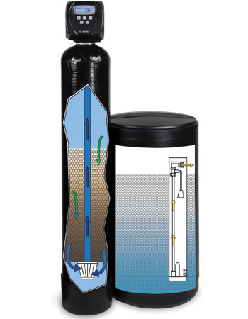 ProMate 1.0 Water Softener